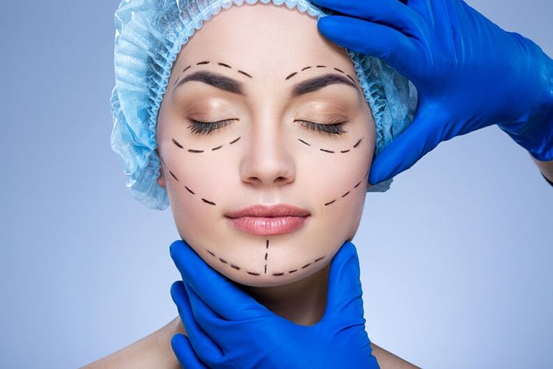 Facial Plastic Surgeon Toronto